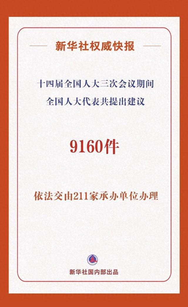 十四届全国人大三次会议9160件代表建议统一交办