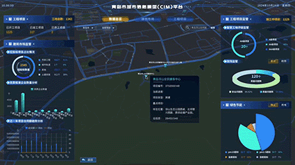 青岛市：打造数字住建一体化平台，赋能行业数字化转型