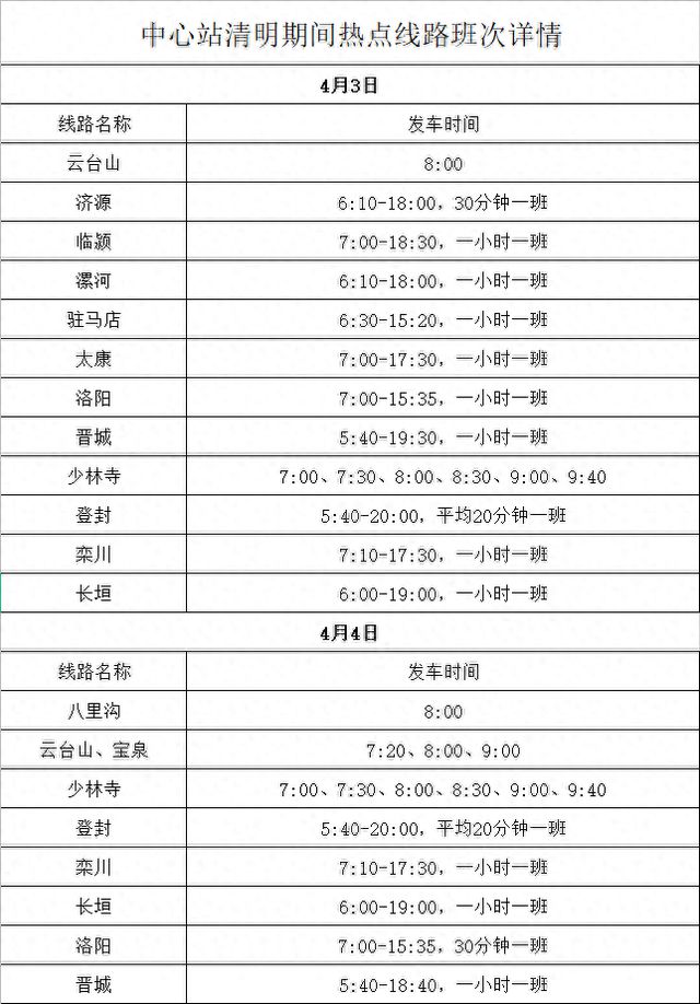 清明节出行 郑州各汽车站假期班次安排早知道