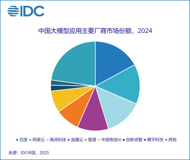 昆仑万维从游戏先锋到AI新贵：去年研发费用大涨近6成，巨亏近16亿