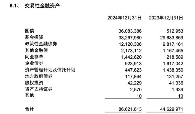 17家A股城商行对决：贵阳银行净利下跌7%增速垫底，江苏银行分红95亿排第一