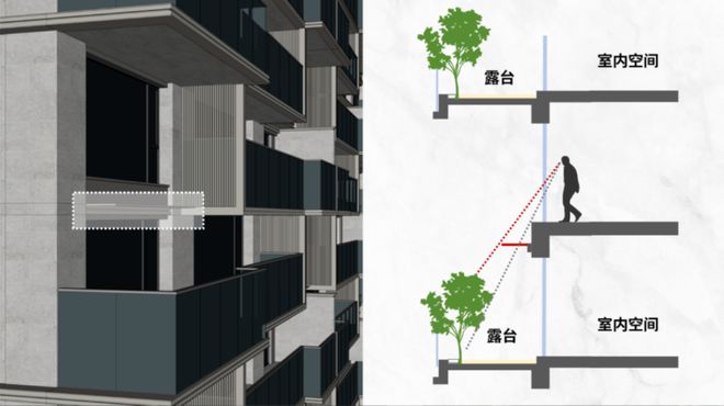 用健康科技重新定义四代宅，让“好房子”标准再进一步