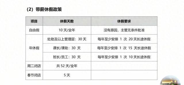 胖东来调改永辉等企业花了8300万，今年来净利约3亿