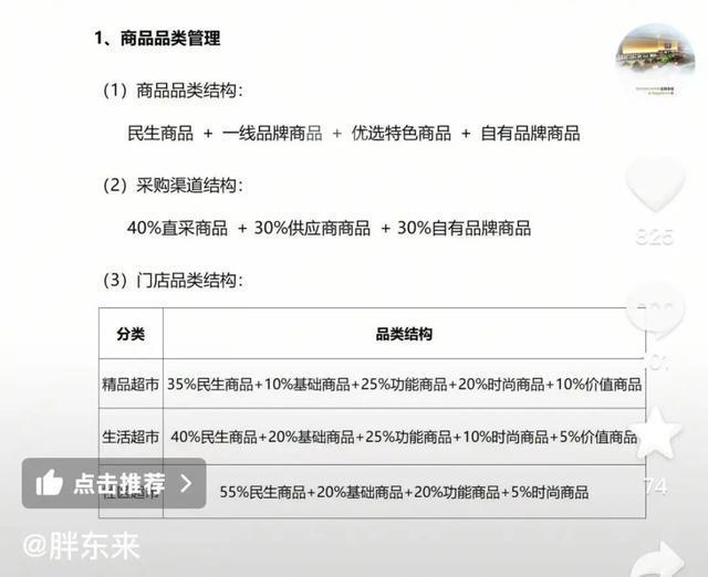 胖东来调改永辉等企业花了8300万，今年来净利约3亿
