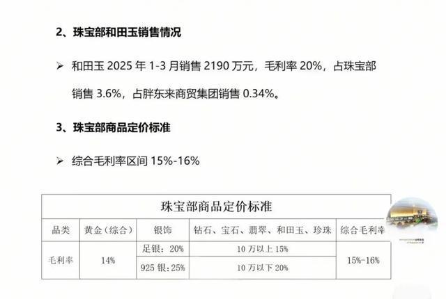 胖东来调改永辉等企业花了8300万，今年来净利约3亿