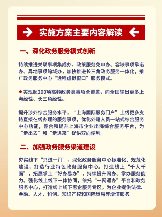 上海将加快“人工智能+政务服务”改革，推动“高效办成一件事”