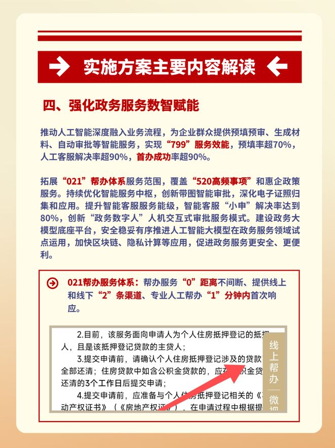 上海将加快“人工智能+政务服务”改革，推动“高效办成一件事”