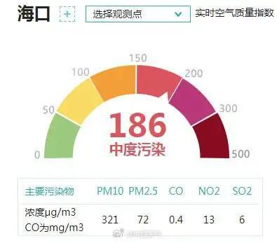 沙尘翻山越岭竟然吹到海南了：海南当心泥点子雨