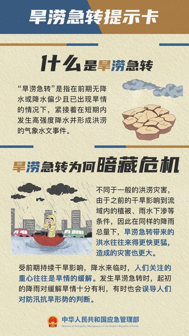 警惕！特旱与超警洪水齐来？紧急提示→