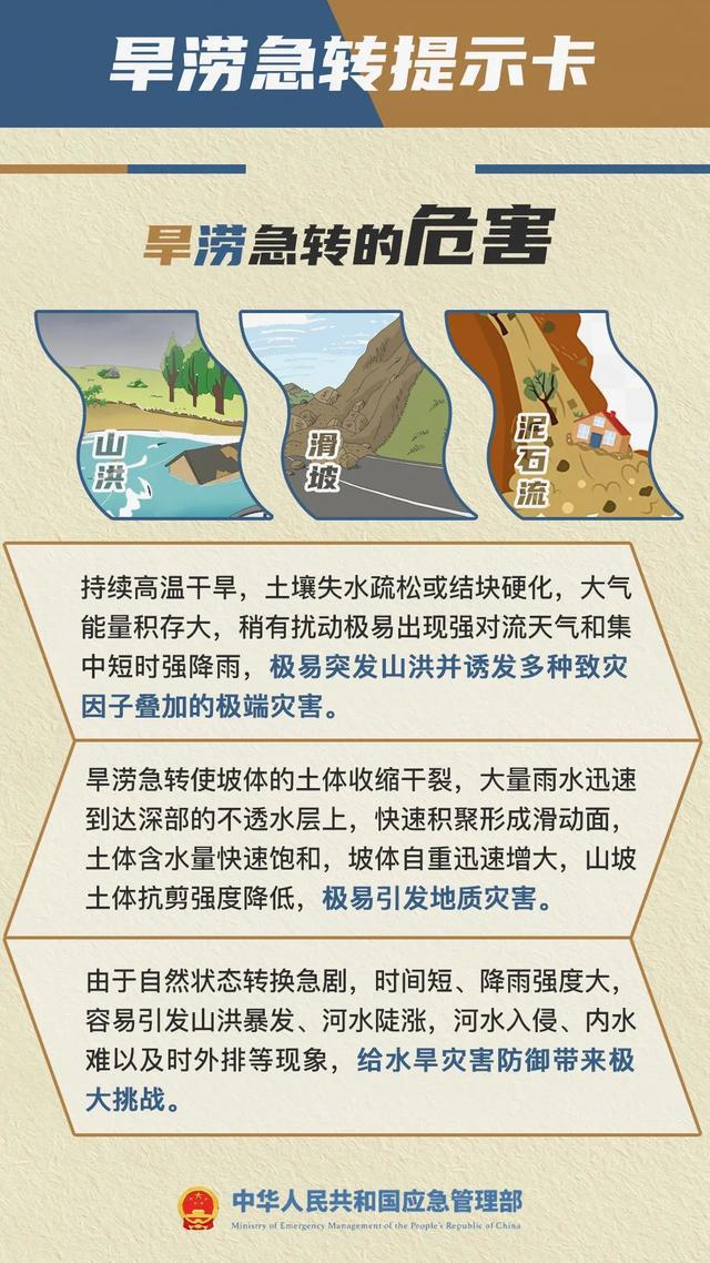 警惕！特旱与超警洪水齐来？紧急提示→