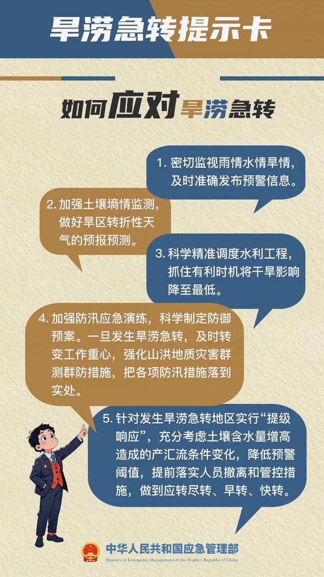 警惕！特旱与超警洪水齐来？紧急提示→