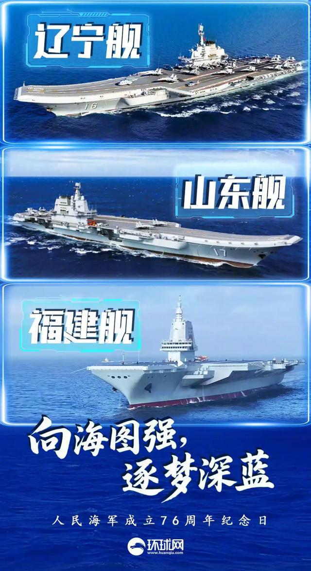 人民海军成立76周年,多家央媒官博发祝福海报:生日快乐！