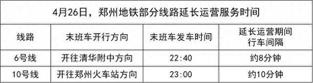 本周六，郑州地铁部分线路延长运营服务时间