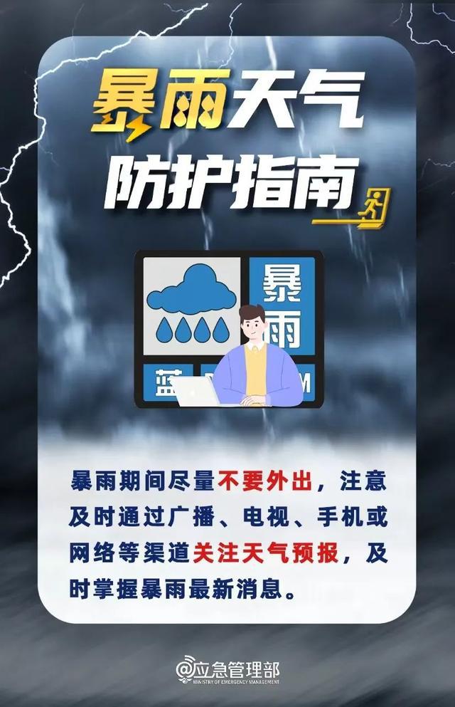 今天开始，暴雨、大暴雨，又来了！