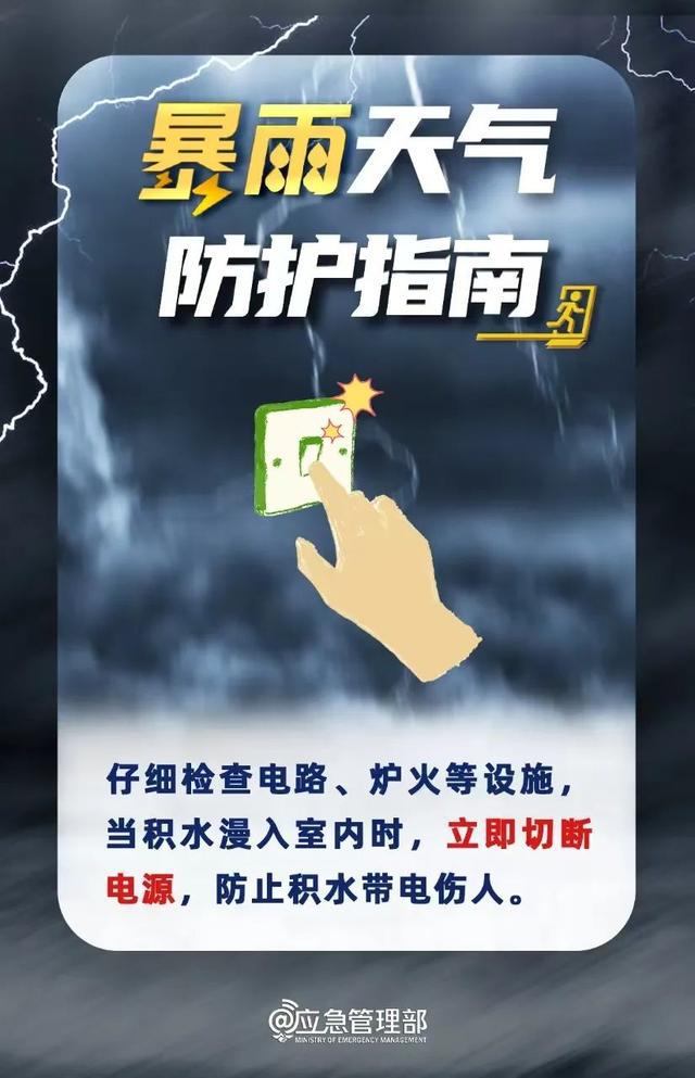 今天开始，暴雨、大暴雨，又来了！