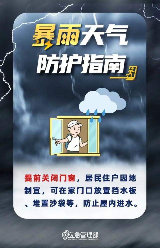 今天开始，暴雨、大暴雨，又来了！