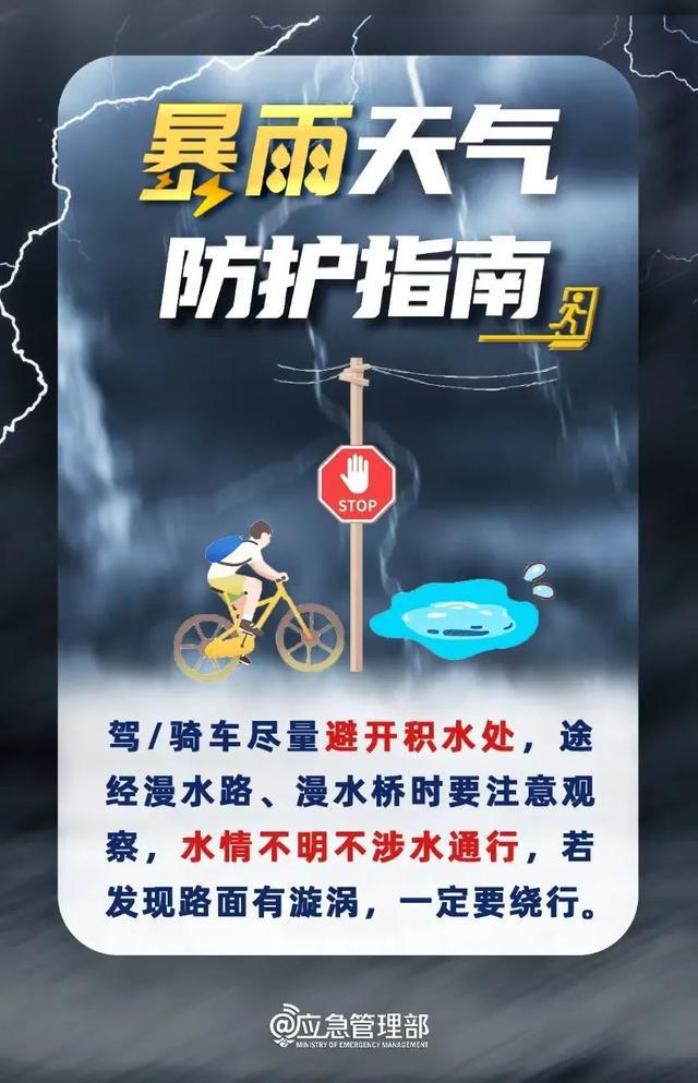 今天开始，暴雨、大暴雨，又来了！