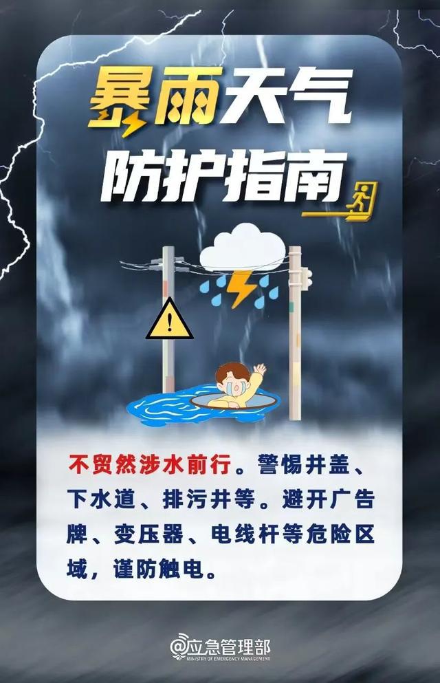 今天开始，暴雨、大暴雨，又来了！