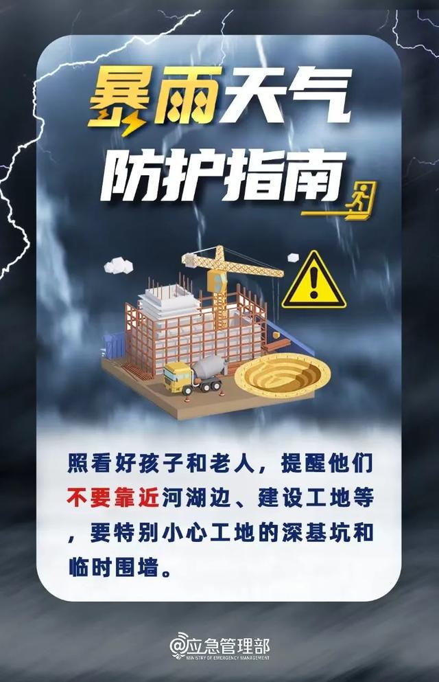 今天开始，暴雨、大暴雨，又来了！