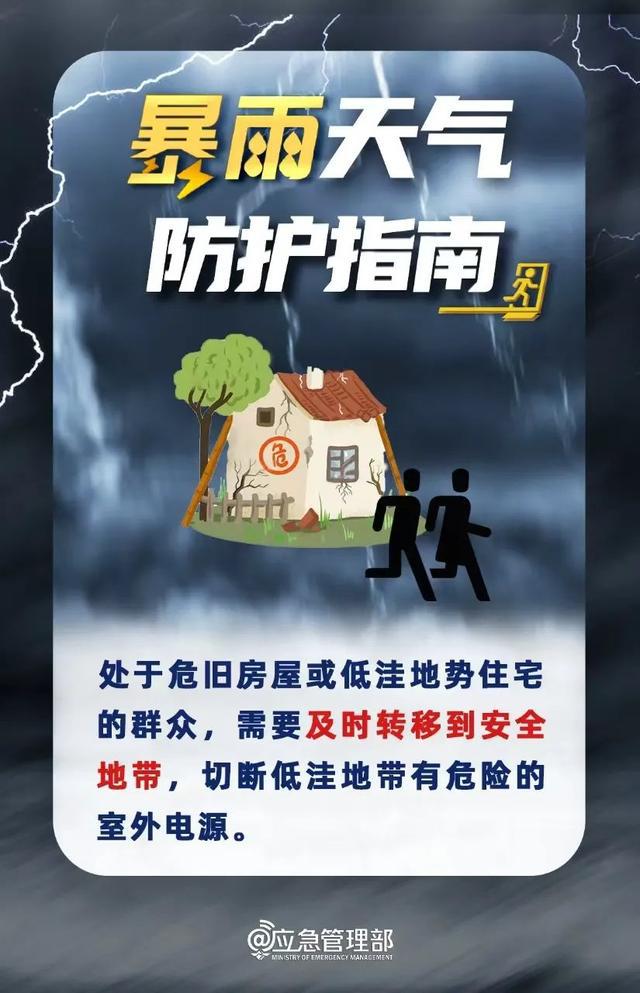 今天开始，暴雨、大暴雨，又来了！