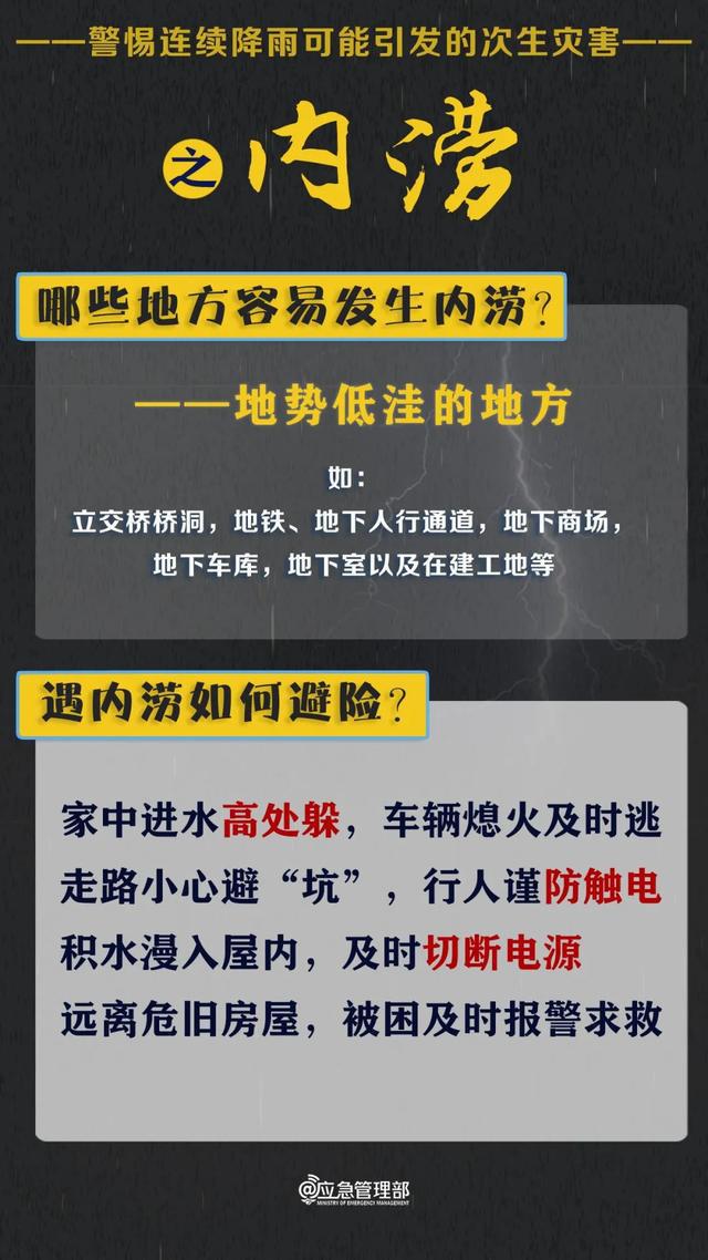 今天开始，暴雨、大暴雨，又来了！