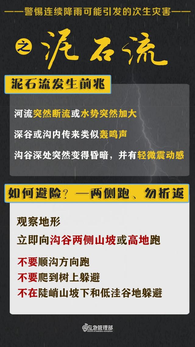 今天开始，暴雨、大暴雨，又来了！
