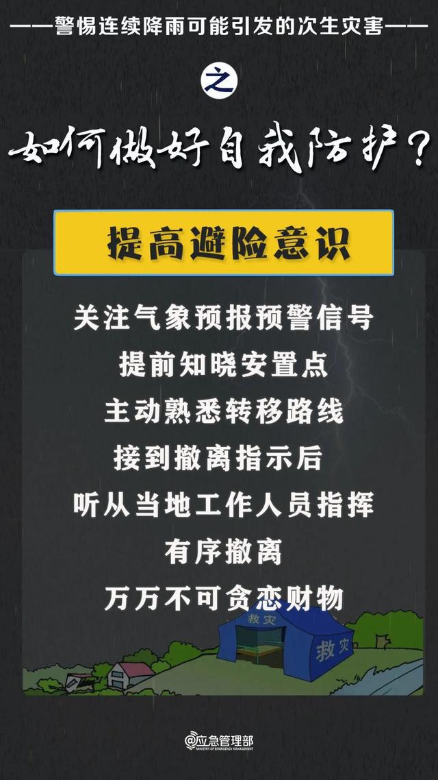 今天开始，暴雨、大暴雨，又来了！