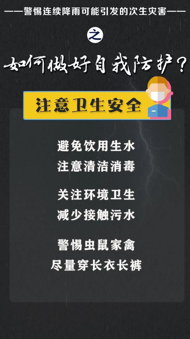 今天开始，暴雨、大暴雨，又来了！