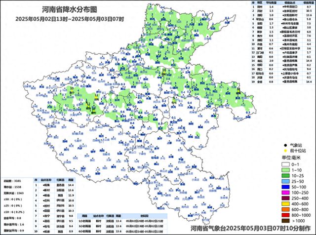 阵雨+强对流，河南这些地方注意防范！