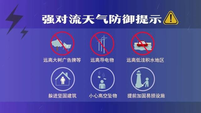 阵雨+强对流，河南这些地方注意防范！