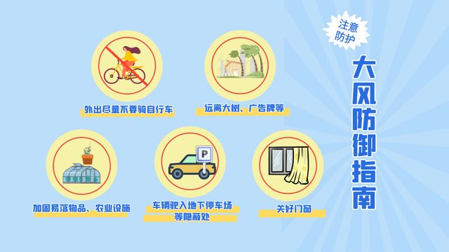 阵雨+强对流，河南这些地方注意防范！