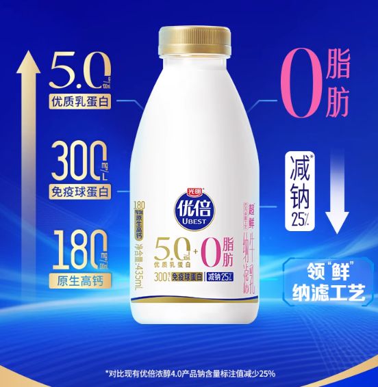 低钠、低GI、低碳水奶层出不穷，“轻负担”会成乳品消费新宠吗？