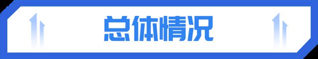 哪条线路客流最大？哪个站点早高峰人最多？上海地铁一季度客流报告出炉