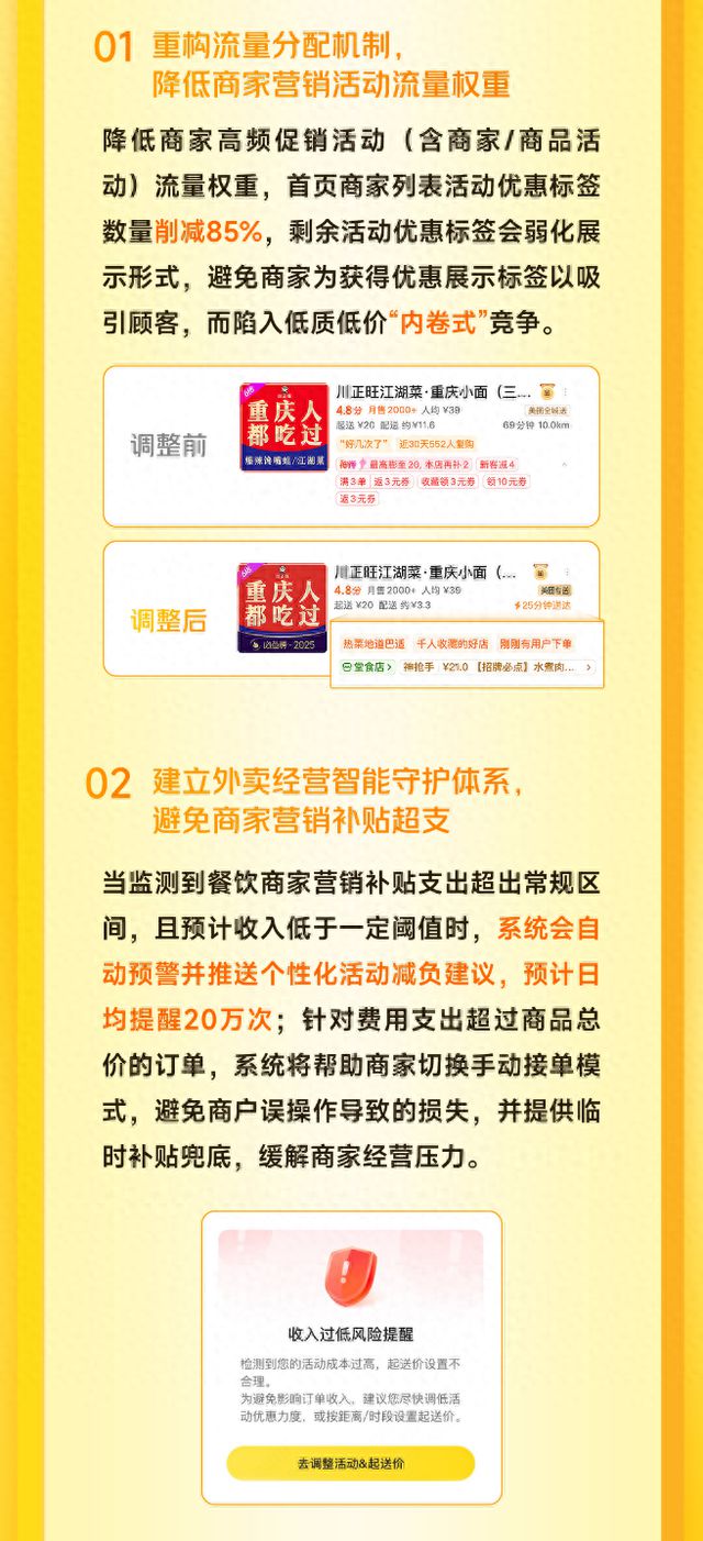 反对低质低价“内卷式”竞争，美团外卖推出多项新举措